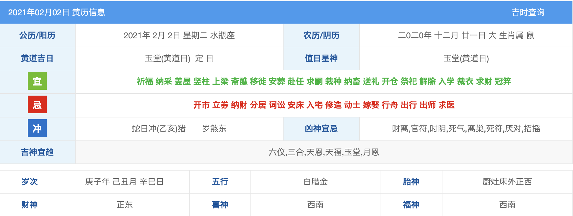 农历是什么意思？